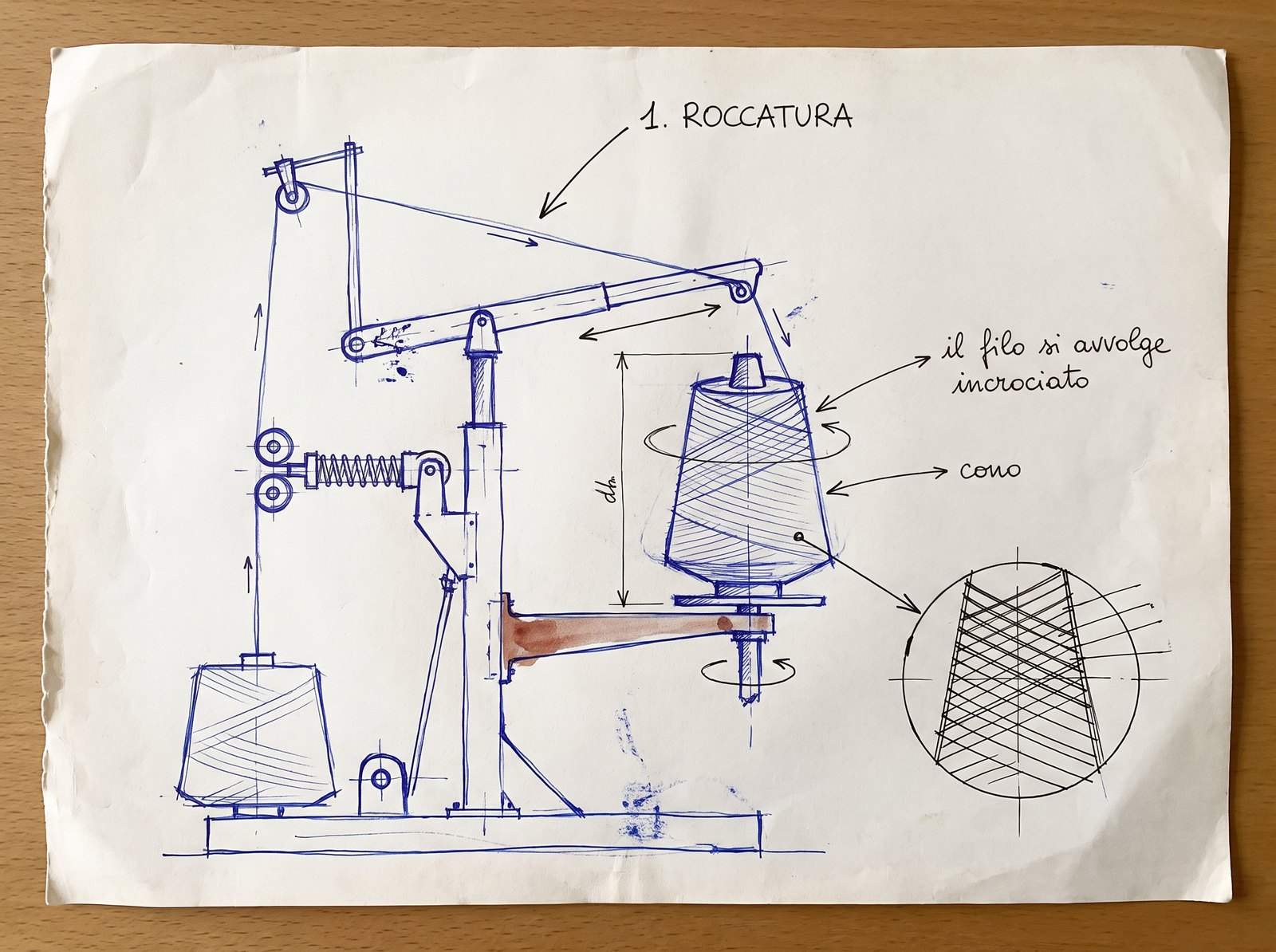Disegno tecnico della roccatura: il filo si avvolge sul cono a strati incrociati