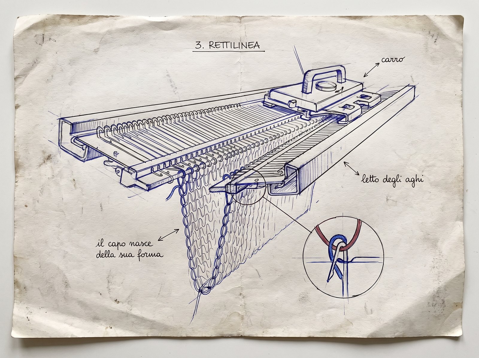 Disegno tecnico della rettilinea: il carro, il letto degli aghi e il capo che scende