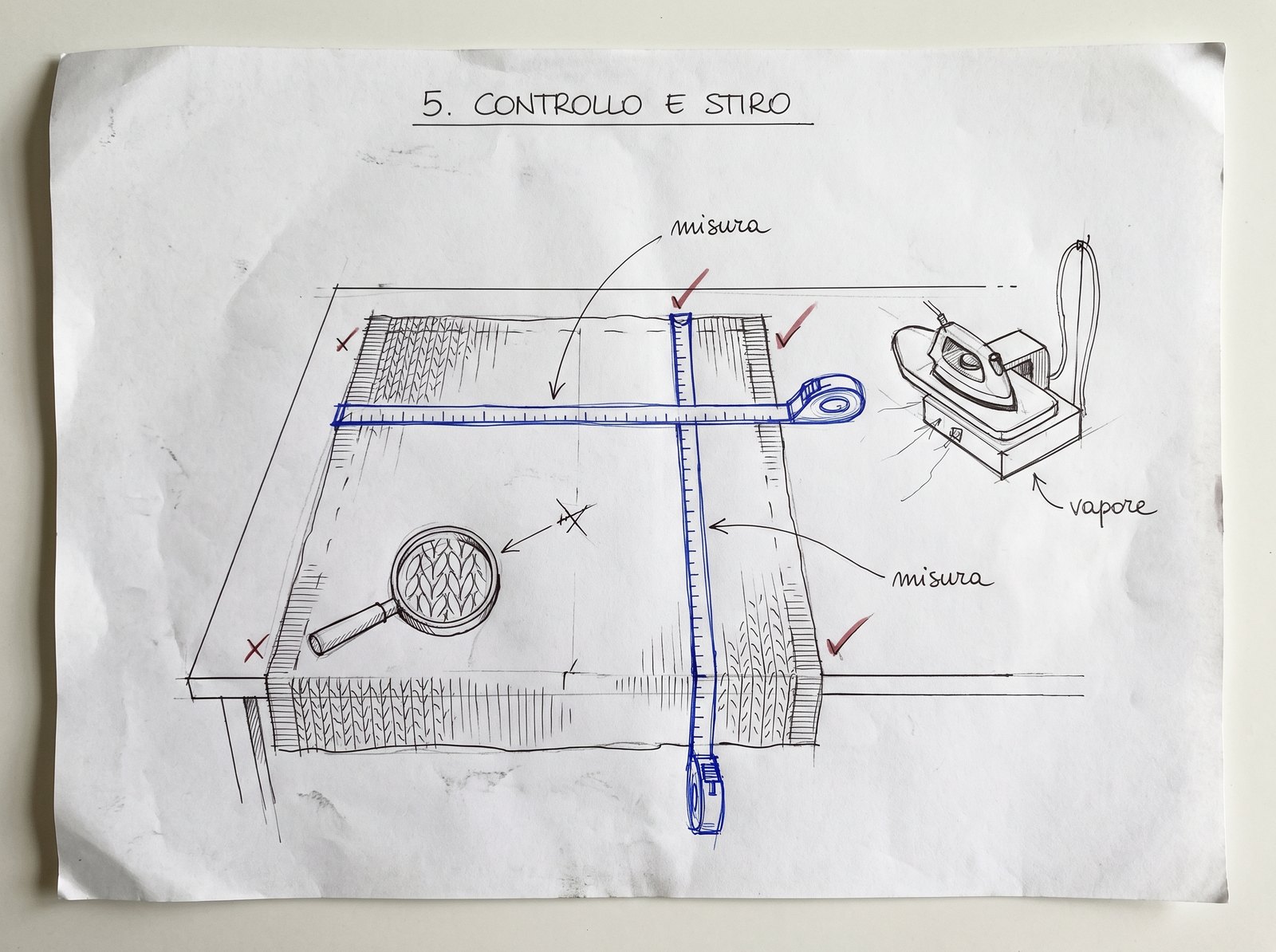 Disegno tecnico del controllo finale: misure e stiro a vapore prima dell'imballo