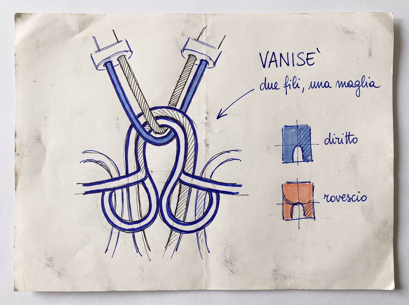 Disegno tecnico del vanise: due fili entrano nella stessa maglia, uno resta sul diritto e uno sul rovescio