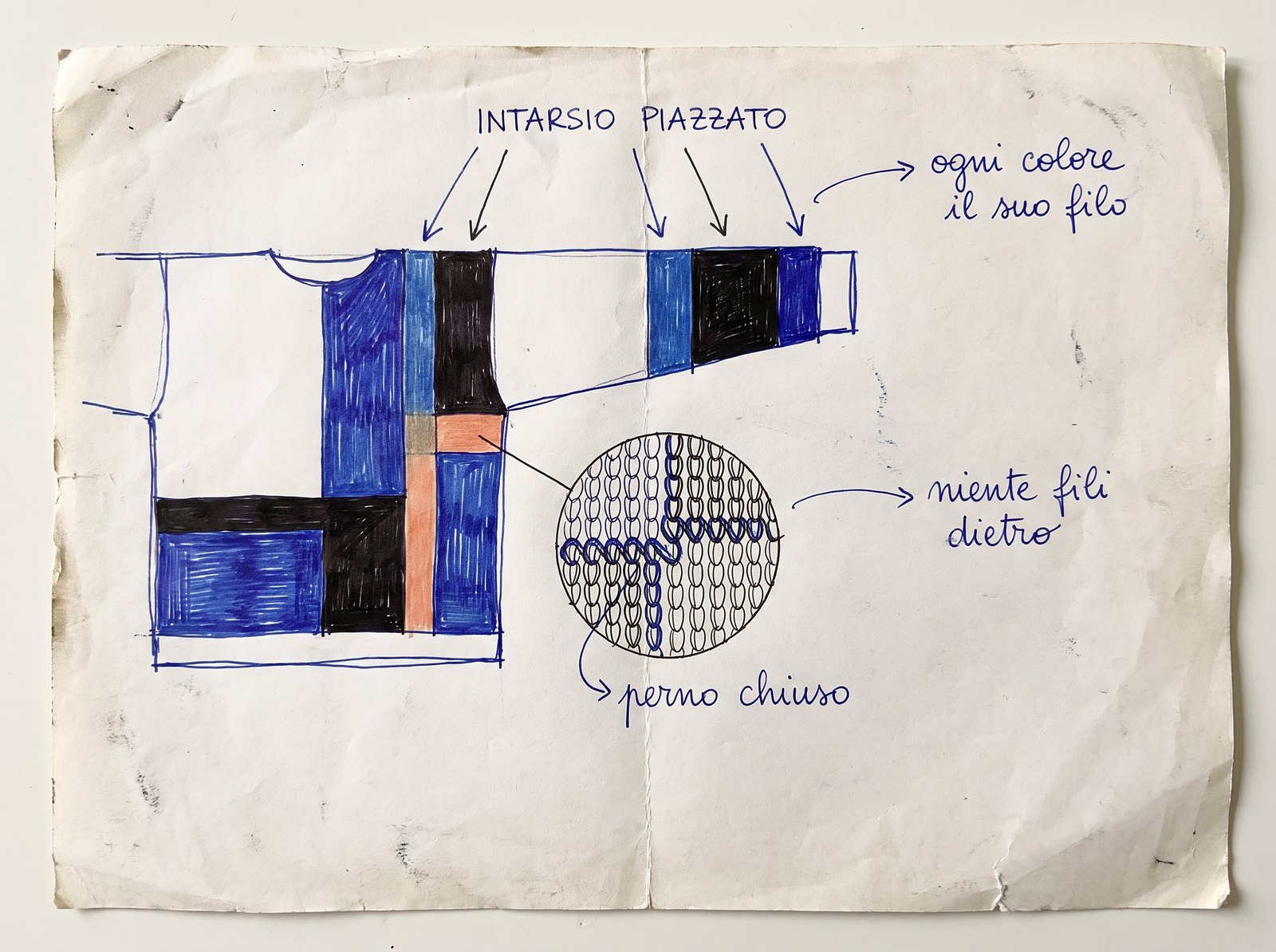 Disegno tecnico dell'intarsio piazzato: ogni colore ha il suo filo e non ci sono fili portati dietro